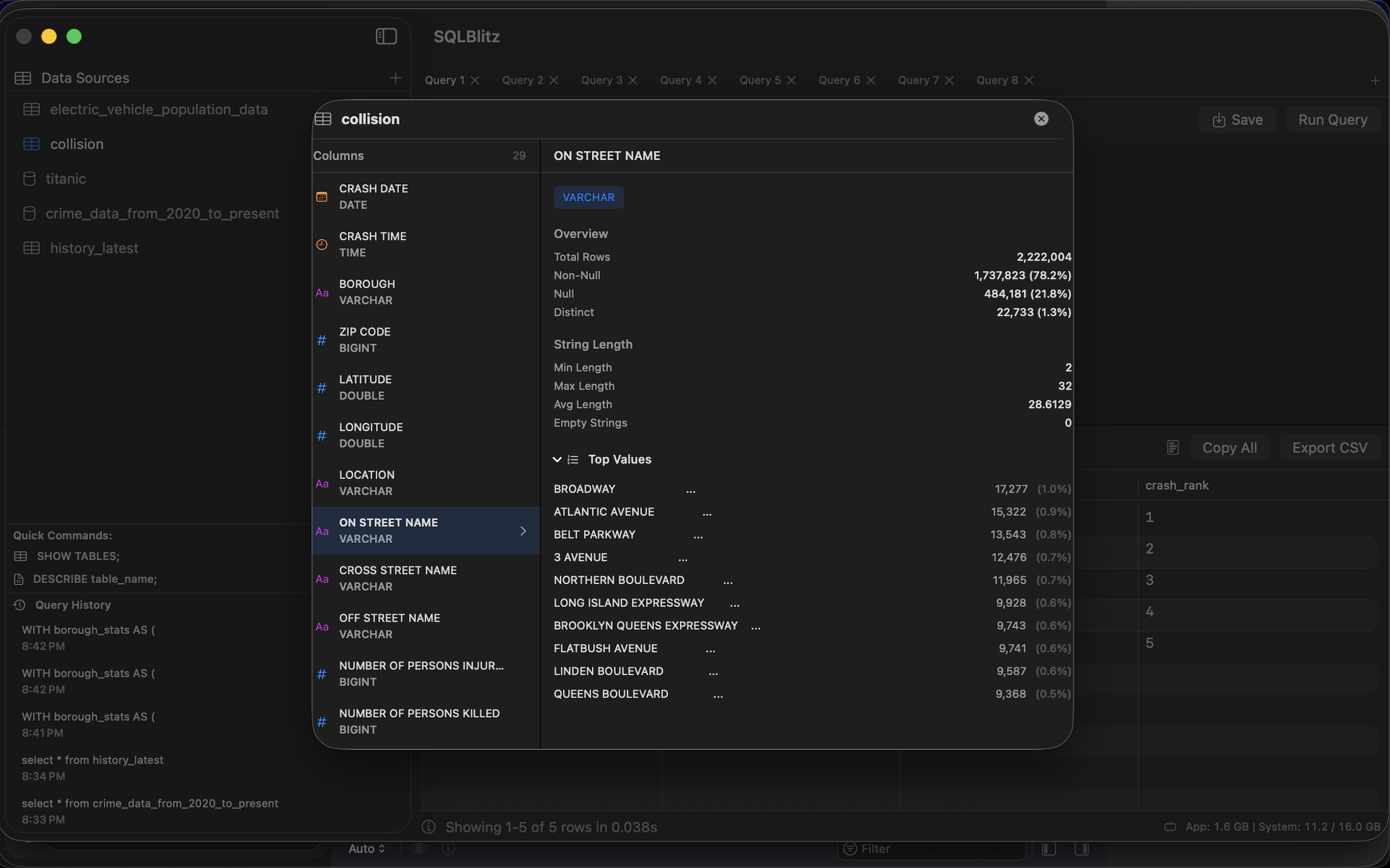 SQLBlitz column statistics panel showing data profiling